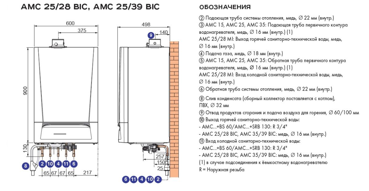 Конденсационный газовый котел De Dietrich EVODENS AMC 25/39 BIC
