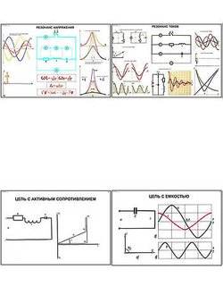Плакаты ПРОФТЕХ "Физические законы" (7 пл, винил, 70х100)