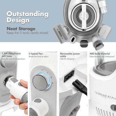 Профессиональный набор для ухода за животными Neakasa P2 Pro (Neabot P2 Pro ) с вакуумным всасыванием