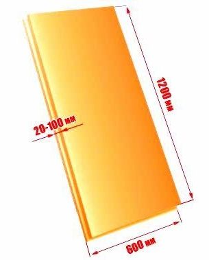 пеноплекс для утепления балконов и лоджий