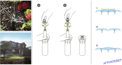 Сопло ротатор Hunter MP-регулировка