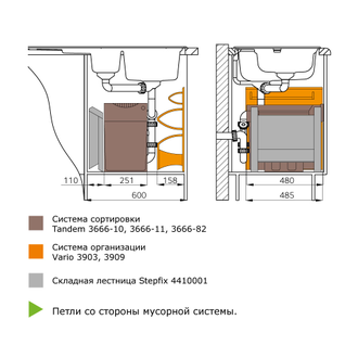 Встраиваемое ведро для мусора 30л Tandem Back Edition Hailo 3666851