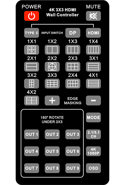DE/VT-VW33 Контроллер видеостены 4К 3x3 (9 выходов для мониторов 4К) с входом HDMI/DP/Type-C и поворотом на 180 градусов