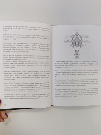 Михаил Гребенщиков. Единое Знание. Тайна лунных стоянок и практика имянаречения.