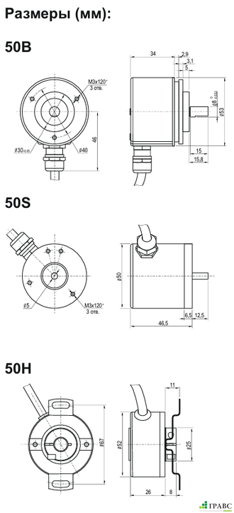 Инкрементальный энкодер INNOCONT EIP 58HO 10630V3000-R2