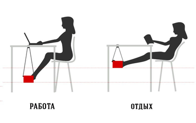 офисный гамак под ноги