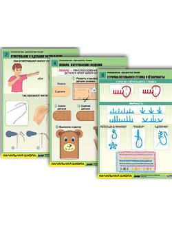 Комплект таблиц для нач. шк. "Технология. Обработка ткани" (12 табл, А1, лам.)