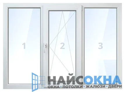 Трёхстворчатое окно