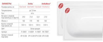 Стальная ванна Antika Антика 1.05 1.2 1.4 1.5 1.6 1.7 м с ножками в комплекте