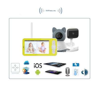 Видеоняня Ramicom VRC300400C, монитор 12,7 см. и 2 камеры: поворотная и с креплением-прищепкой с аккумулятором,  с аккумулятором в мат. блоке и с DVR, HD