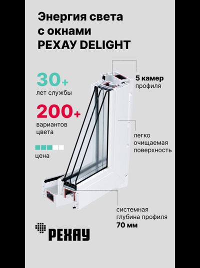 рехау делайт 70