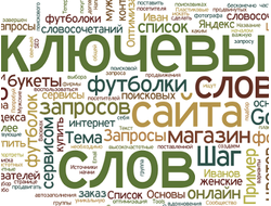 Продвижение по словам