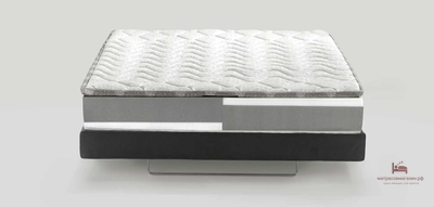 матрас  Magniflex   DOLCE VITA DUAL 8, Италия