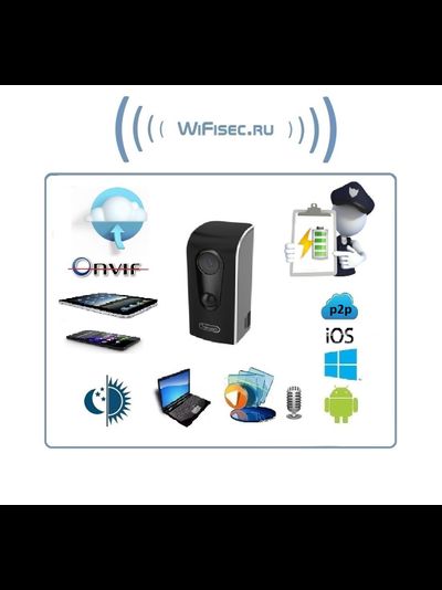 FreeCam, Всепогодная беспроводная WiFi видеокамера на аккумуляторе с DVR, HD 960p (до 90 дней) (Clever Dog)