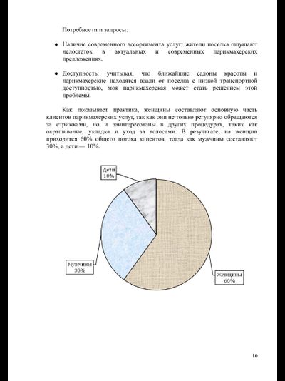Индивидуальный бизнес-план для Центра Занятости