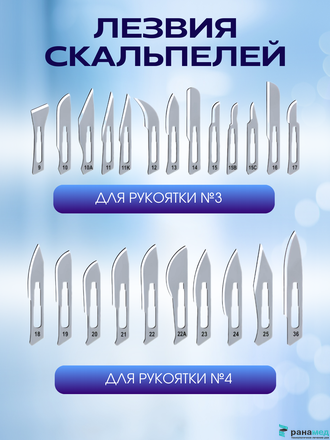 Держатель для лезвий / Ручка скальпеля, №4, 130 мм РУ №РЗН 2013/598 от 28.04.2021г.