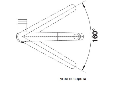 Смеситель Blanco PANERA-S