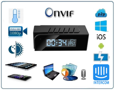 WiFi видеоняня/охранная видеокамера с информатором времени, температуры в помещении, с DVR, Full HD (TinyCam)