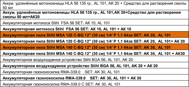 комплекты аккумуляторного инструмента штиль