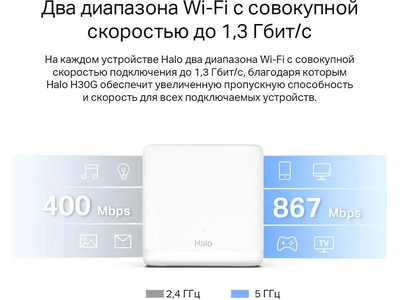 Бесшовный Mesh роутер MERCUSYS Halo H30G(2-pack) Белый