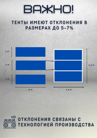 Тент Тарпаулин 4 x 8 м, 180 г/м2, шаг люверсов 0,5 м строительный защитный укрывной купить в Москве