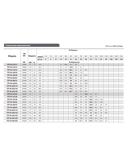 FST 40-125/11