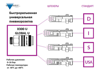 Универсальная быстроразъемная пневморозетка Х300 U 10231