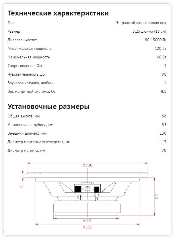 Сабвуфер урал ural tt 10. Динамики урал тт 165. 5 динамики тт урал. Урал ас-м130. Характеристики динамика тт.