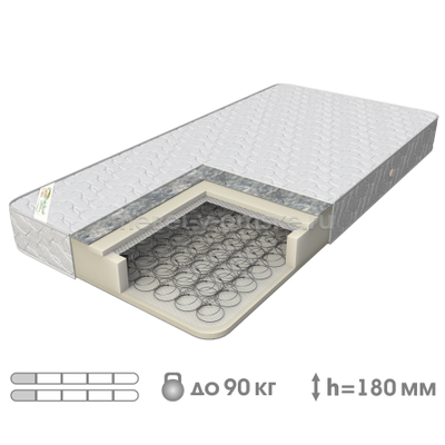 Матрас Комфорт-Люкс (Боннель)