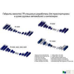Емкость Экопром TR 10000 л черная