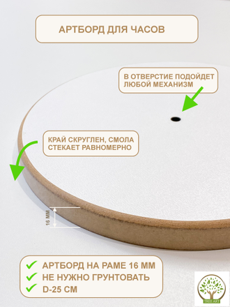 Артборд Часы на раме, основа ХДФ d-25 см.