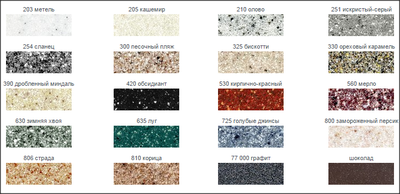 Керамическая мойка для кухни FOSTO Фосто КМ 58-45