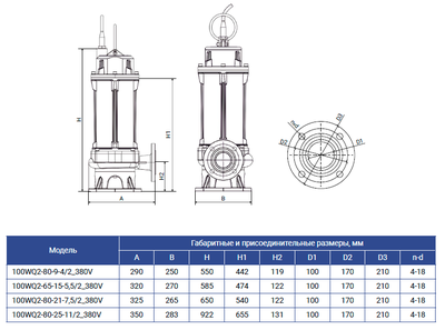 100WQ2-65-15-5,5/2_380V