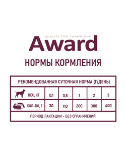 AWARD (Эворд) влажный корм (консерва) паштет для щенков до 4 месяцев, Индейка 200 г