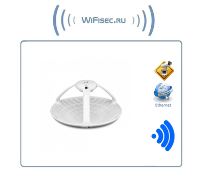 Радиорелейный мост AirFiber 60 LR. Дальность действия до 12 км. До 1,8 Гбит/с с низкой задержкой Встроенный GPS. (1 шт).