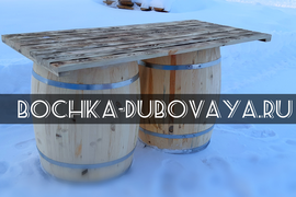 Столешница прямоугольная для 2 бочек 800 руб в сутки