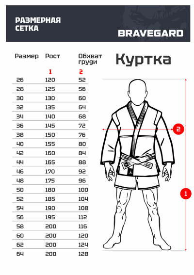Куртка для самбо ВФС BRAVEGARD Победа Junior красная