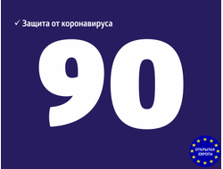 Годовая ВЗР на 90 дней пребывания!