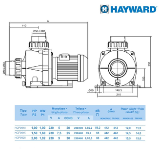 Насос Hayward HCP09151E BCD150/KNG150 (220V, 1,5HP)