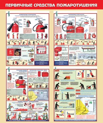 Стенд «Первичные средства пожаротушения»