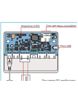 CANA S PRO Устройство для вывода информации от парктроников на штатный монитор