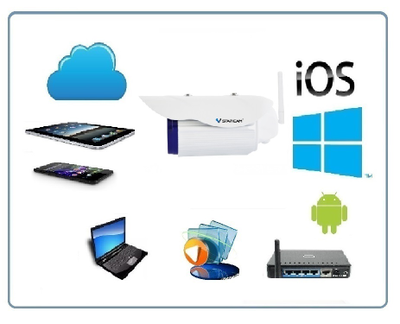 VStarcam. Уличная IP WiFi/LAN видеокамера с DVR, HD (18,5 градусов)