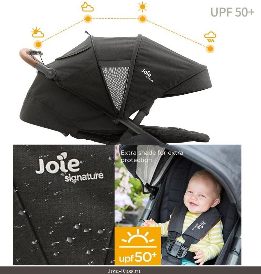 crosster™ flex signature Большой капор из водоотталкивающей ткани защитит от солнца и ветра. 