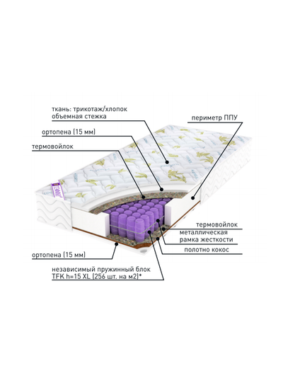 Матрас Хит сезон