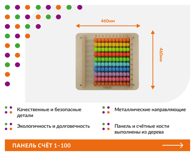 Панель "Счеты 1-100"