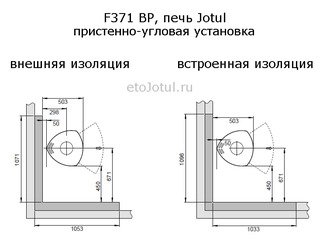 Установка печи Jotul F371 Advance BP пристенно в угол, какие отступы с изоляцией стен