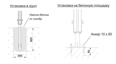 Спортивный уличный комплекс Start Line FITNESS Модель 7 купить в Воронеже