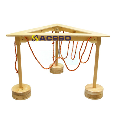 Треугольник для брахиации