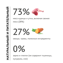 Elato (Элато) корм для котят с курицей и уткой 300 г