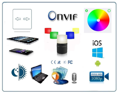 Моторизированная IP видеоняня WiFi (Настольная лампа с диммированием света и выбором цвета подсветки) с DVR, Full HD 2 Mp